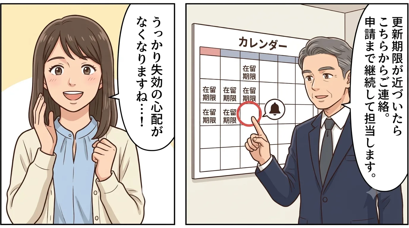 5/8 うっかり失効の心配がなくなりますね…！　カレンダーで在留期限を管理。更新期限が近づいたらこちらからご連絡、申請まで継続して担当します。