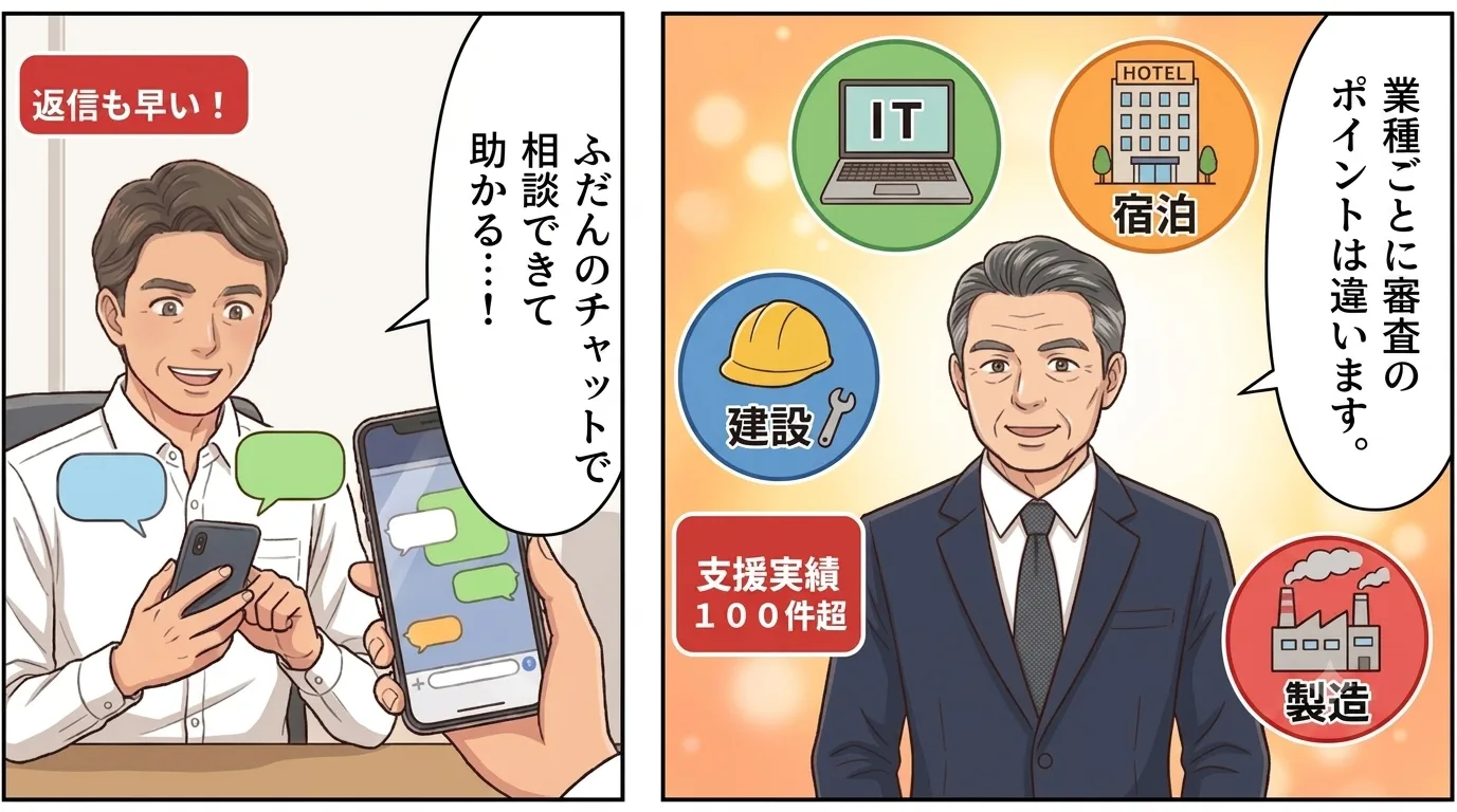 6/8 返信も早い！ふだんのチャットで相談できて助かる…！　IT・宿泊・建設・製造など業種ごとに審査のポイントは違います。支援実績100件超。